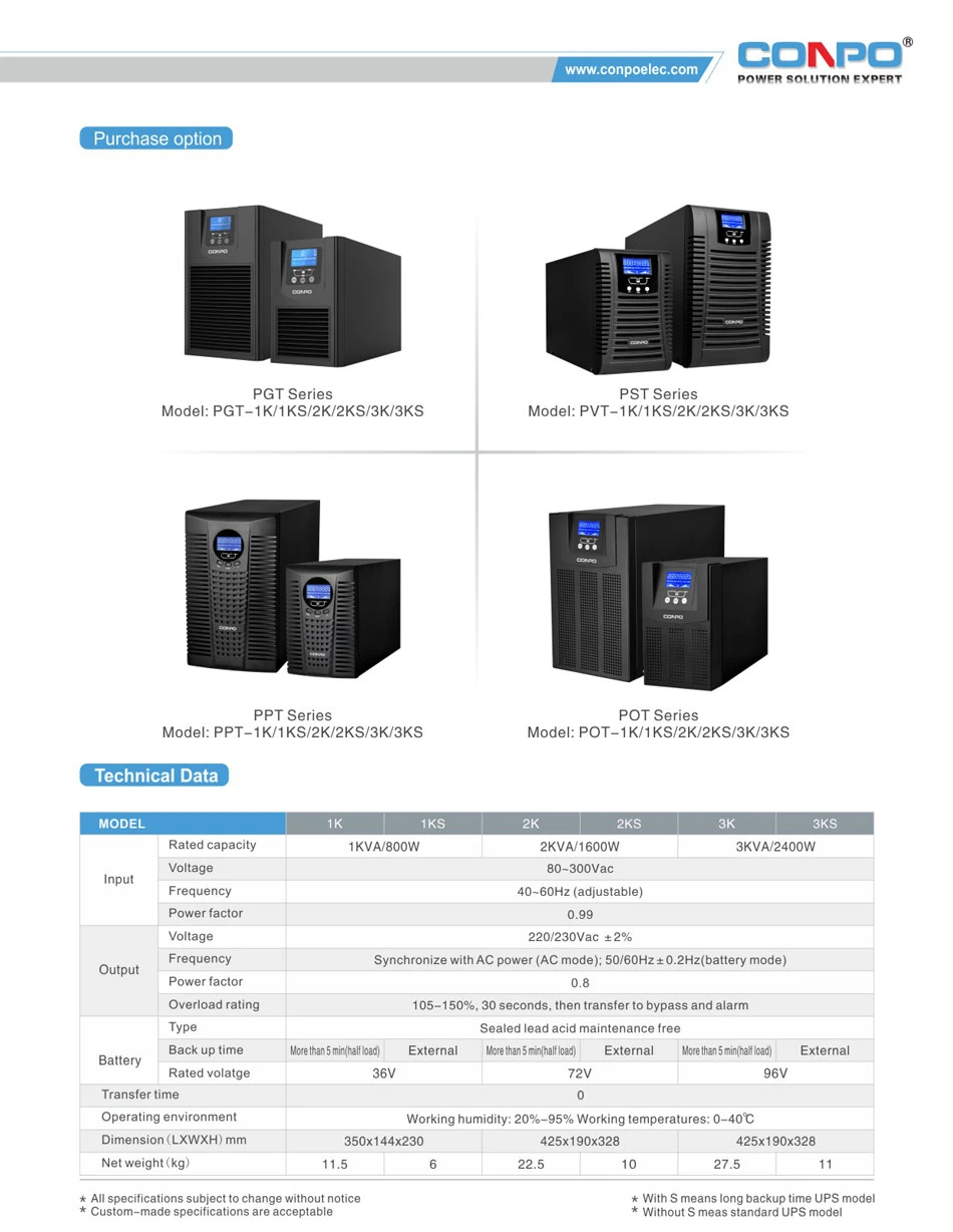 Pvt Series 1kVA/2kVA/3kVA Tower Online High Frequency UPS (with/without battery)