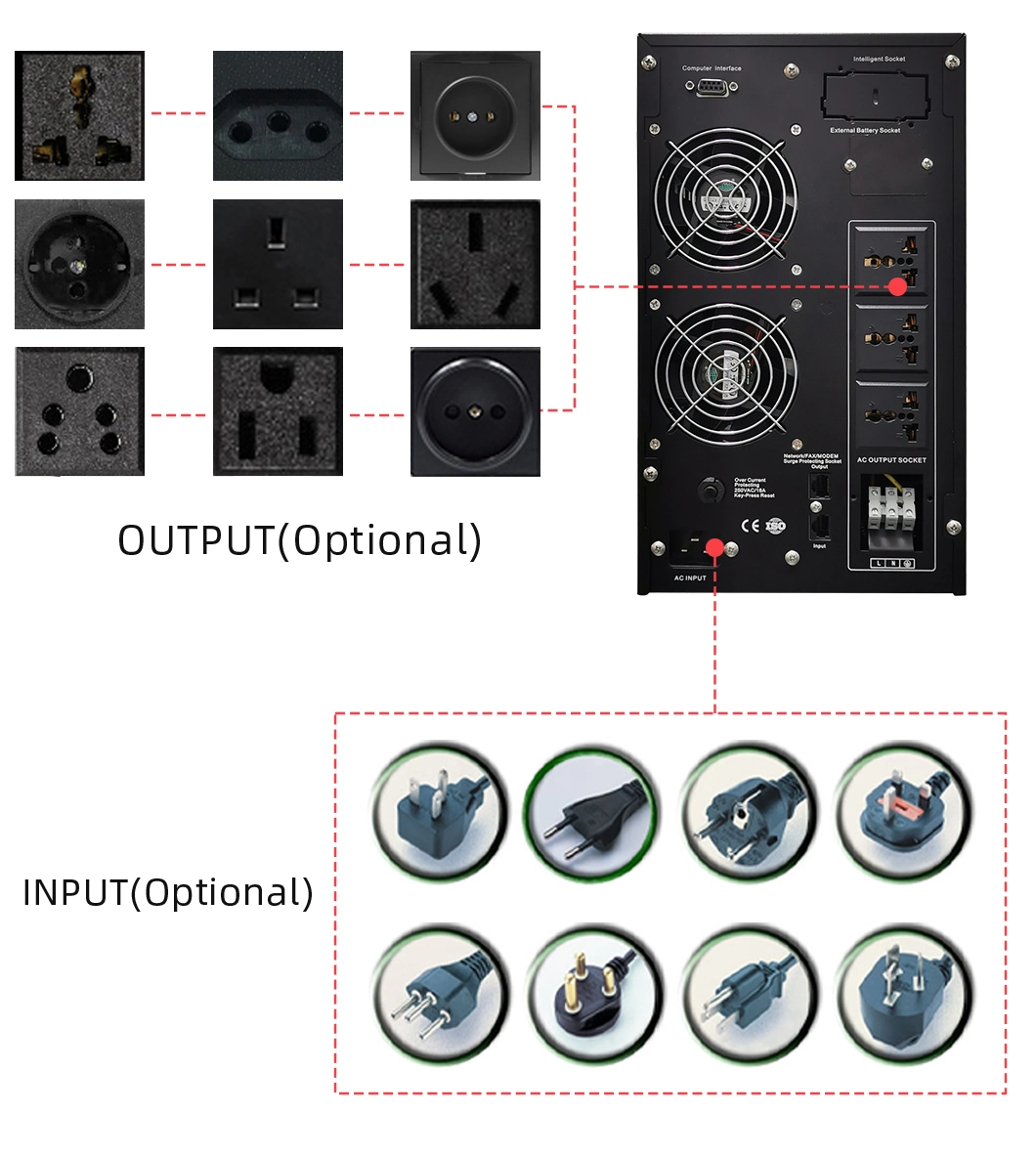 1K/2K/3K/6K/10kVA High Frequency Tower Power Supply Online UPS