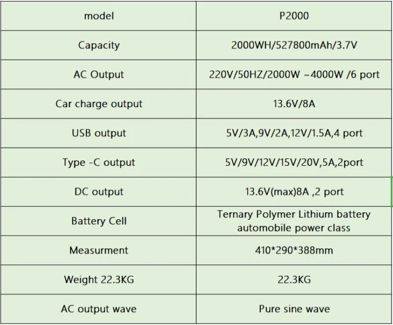 Portable 2000W UPS 12V Lithium Battery Uninterruptible Power Supply